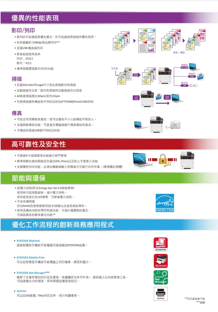 Kyocera Ecosys  A4 M5525CDN 彩色數位複合機 彩色影印 網路列印 彩色掃描 (傳真 PC-FAX)