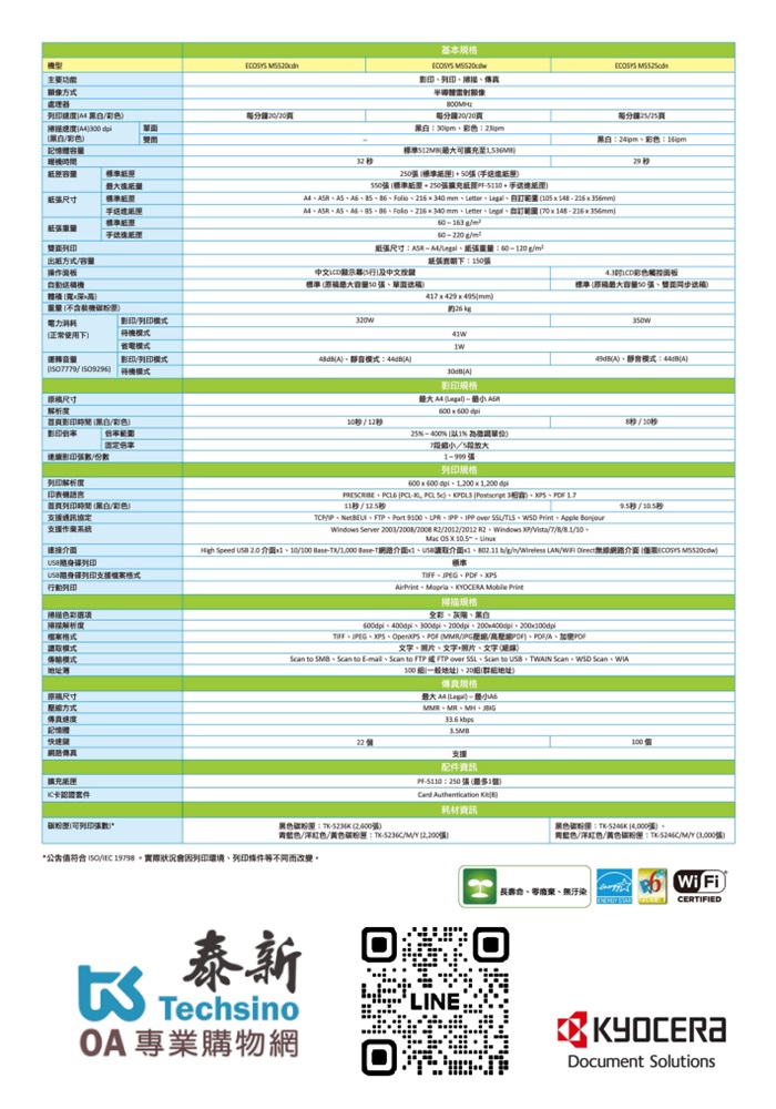 Kyocera Ecosys  A4 M5525CDN 彩色數位複合機 彩色影印 網路列印 彩色掃描 (傳真 PC-FAX)