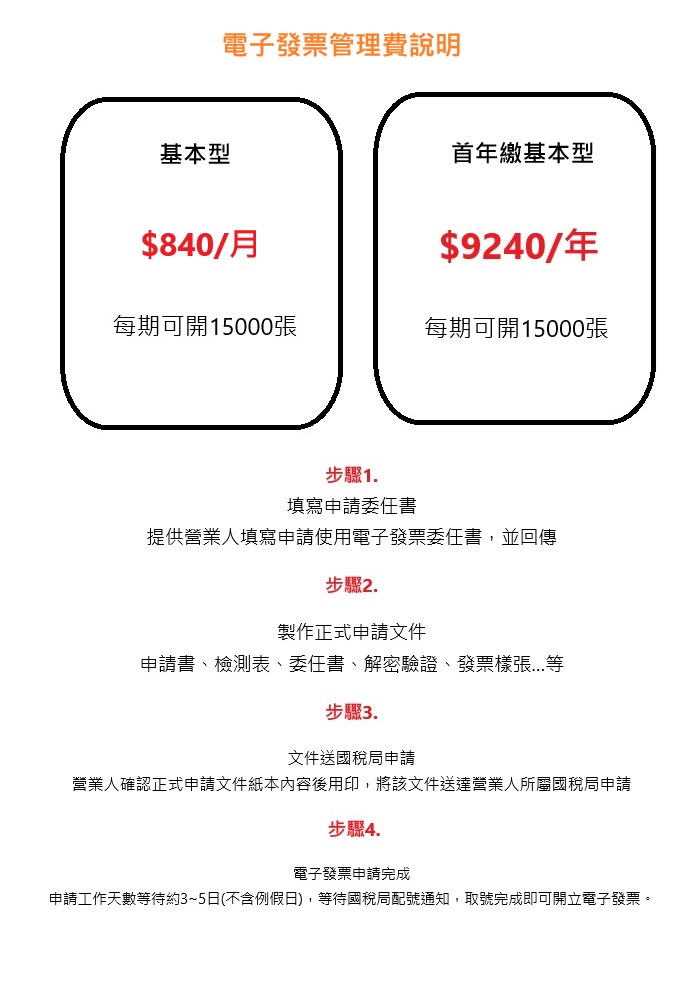 【開店好幫手經濟實用版】11.6吋觸控POS收銀機(內建出單) + POS365收銀系統+電子發票辦到好