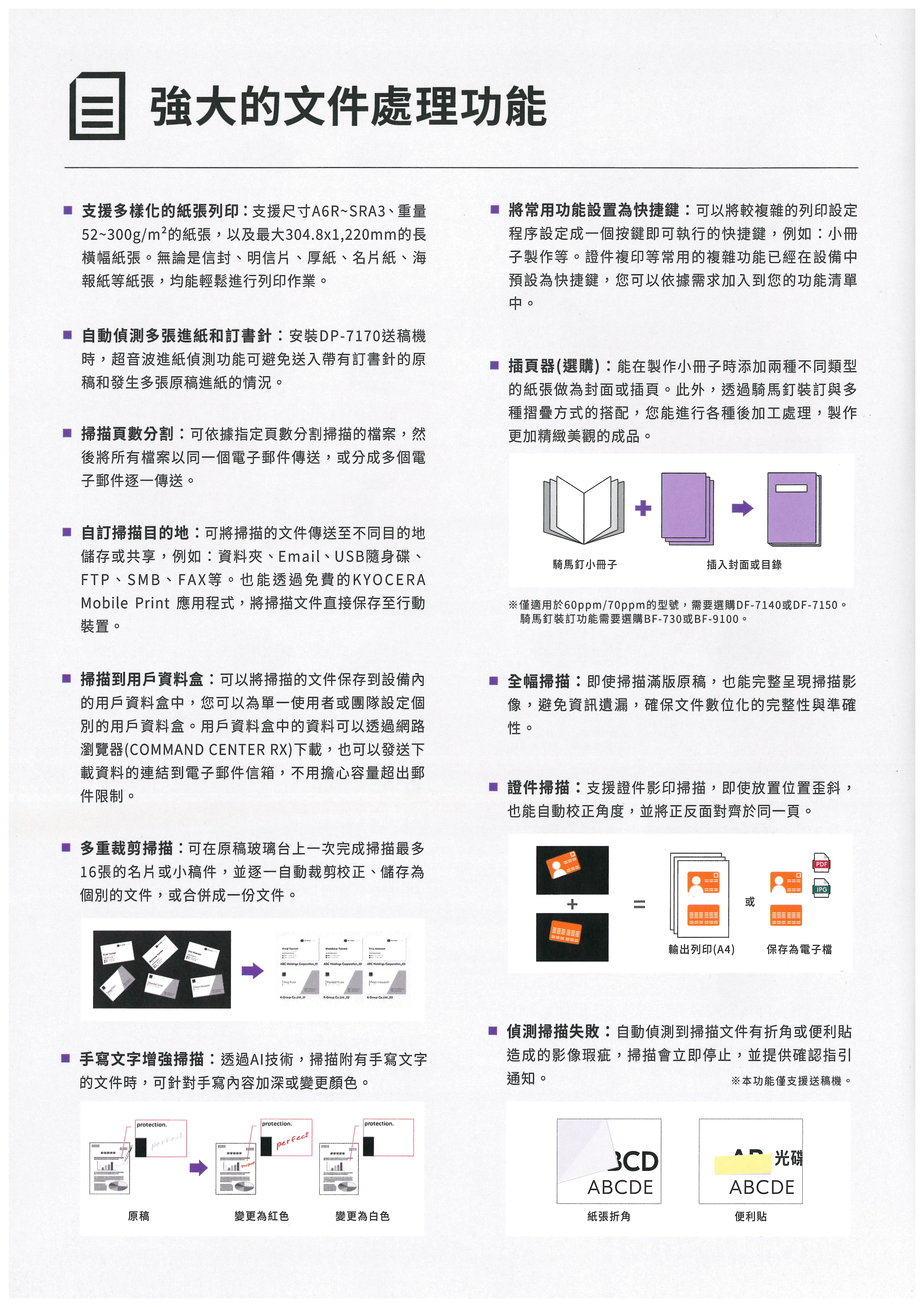 Kyocera TASKalfa 2501ci   彩色數位複合機 彩色影印 網路列印 彩色掃描 (傳真 PC-FAX)=