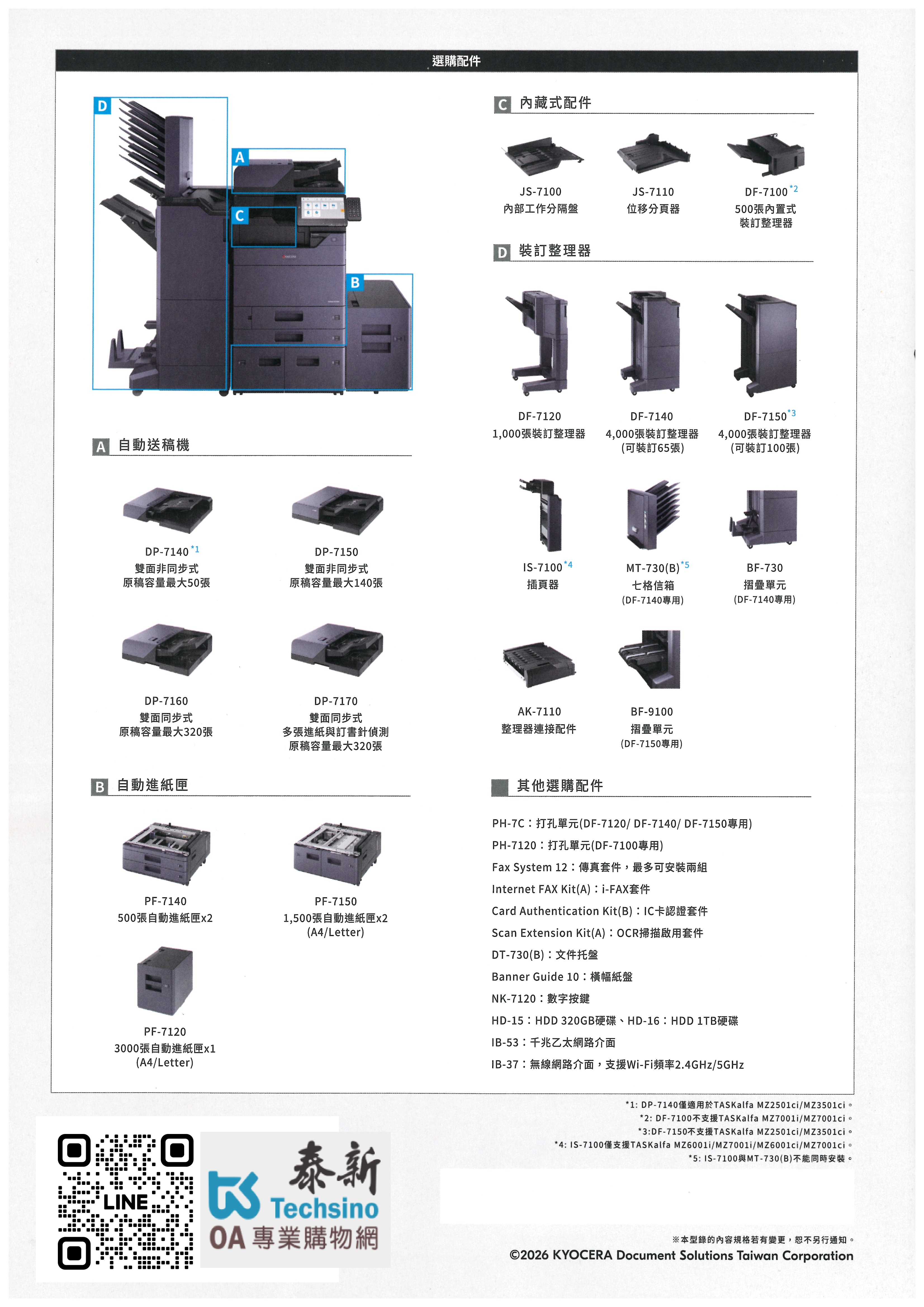 Kyocera TASKalfa 2501ci   彩色數位複合機 彩色影印 網路列印 彩色掃描 (傳真 PC-FAX)=