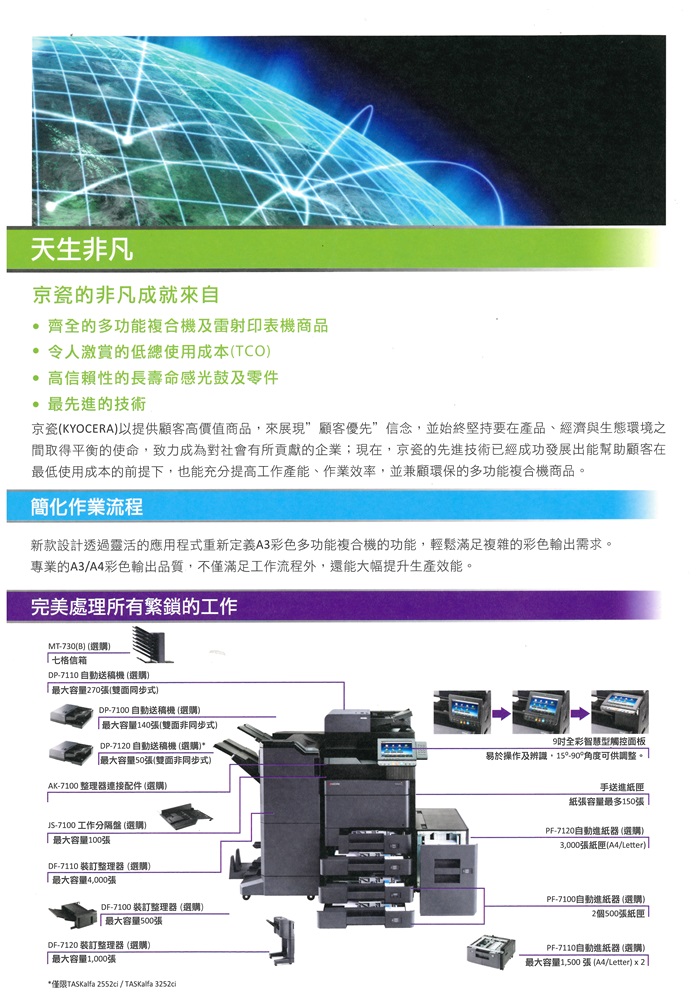 Kyocera TASKalfa 5052ci   彩色數位複合機 彩色影印 網路列印 彩色掃描 (傳真 PC-FAX)