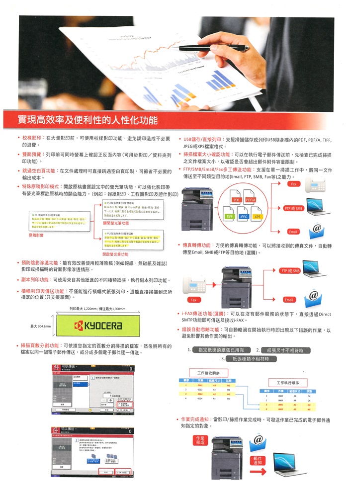 Kyocera TASKalfa 5052ci   彩色數位複合機 彩色影印 網路列印 彩色掃描 (傳真 PC-FAX)