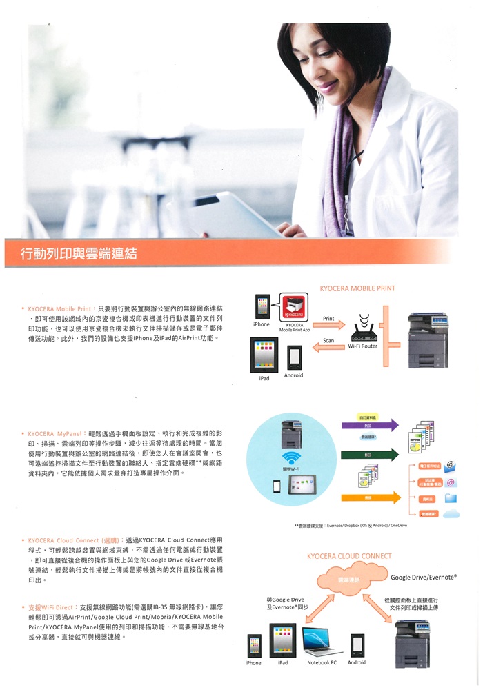 Kyocera TASKalfa 5052ci   彩色數位複合機 彩色影印 網路列印 彩色掃描 (傳真 PC-FAX)