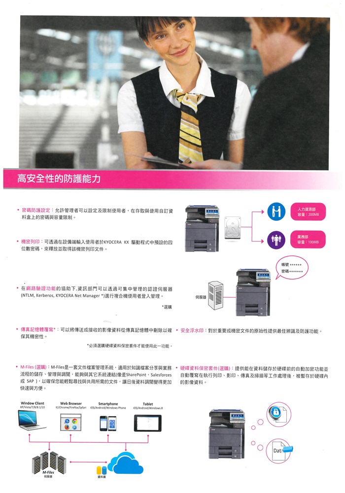 Kyocera TASKalfa 5052ci   彩色數位複合機 彩色影印 網路列印 彩色掃描 (傳真 PC-FAX)