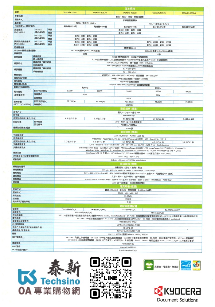 Kyocera TASKalfa 5052ci   彩色數位複合機 彩色影印 網路列印 彩色掃描 (傳真 PC-FAX)