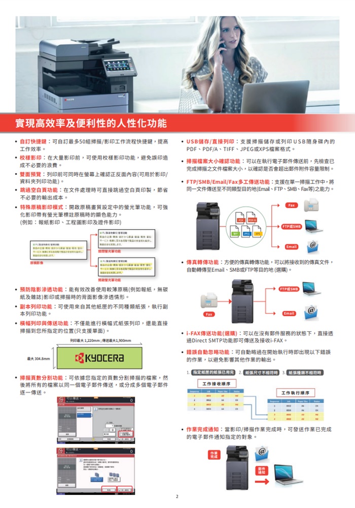 Kyocera TASKalfa 2553ci   彩色數位複合機 彩色影印 網路列印 彩色掃描 (傳真 PC-FAX)