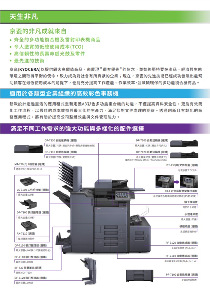 Kyocera TASKalfa 2553ci   彩色數位複合機 彩色影印 網路列印 彩色掃描 (傳真 PC-FAX)