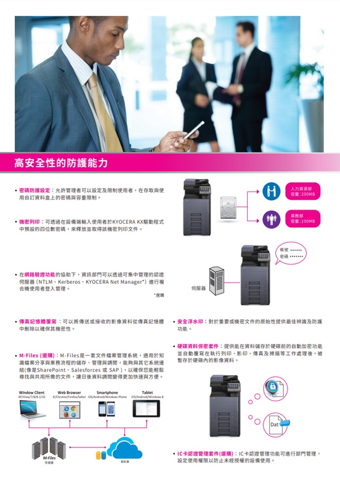 Kyocera TASKalfa 2553ci   彩色數位複合機 彩色影印 網路列印 彩色掃描 (傳真 PC-FAX)