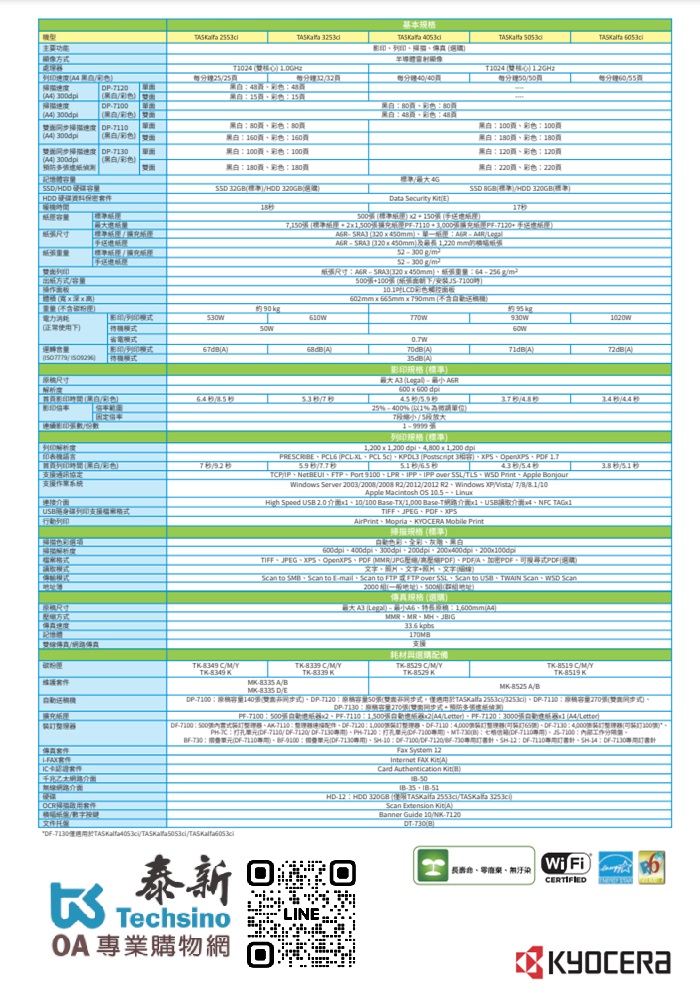 Kyocera TASKalfa 2553ci   彩色數位複合機 彩色影印 網路列印 彩色掃描 (傳真 PC-FAX)