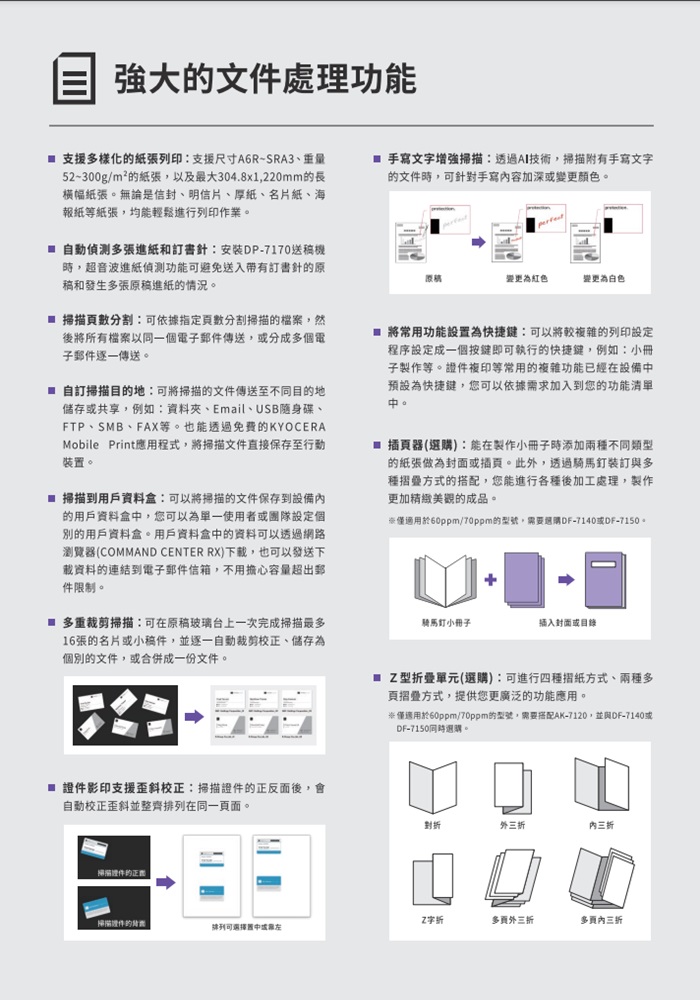 Kyocera TASKalfa 6054ci   彩色數位複合機 彩色影印 網路列印 彩色掃描 (傳真 PC-FAX)