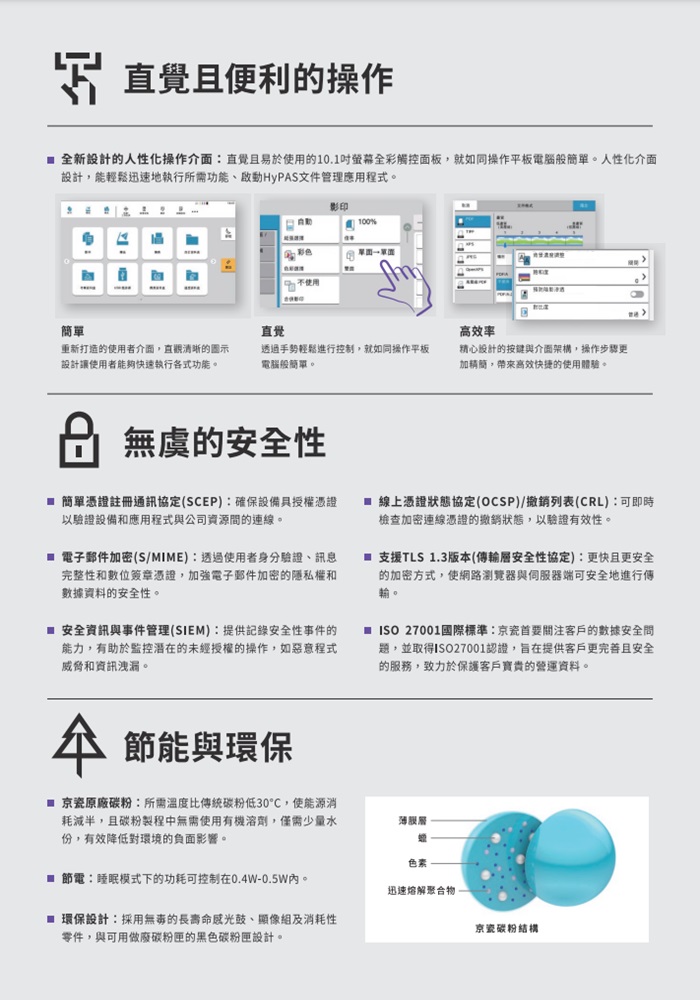 Kyocera TASKalfa 6054ci   彩色數位複合機 彩色影印 網路列印 彩色掃描 (傳真 PC-FAX)