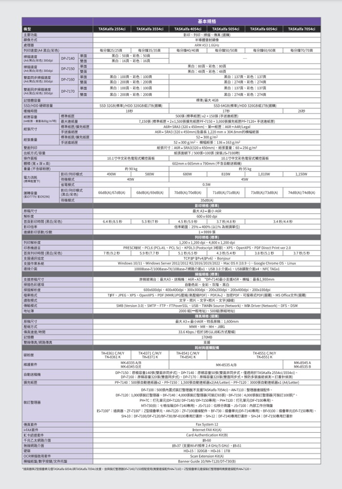 Kyocera TASKalfa 6054ci   彩色數位複合機 彩色影印 網路列印 彩色掃描 (傳真 PC-FAX)