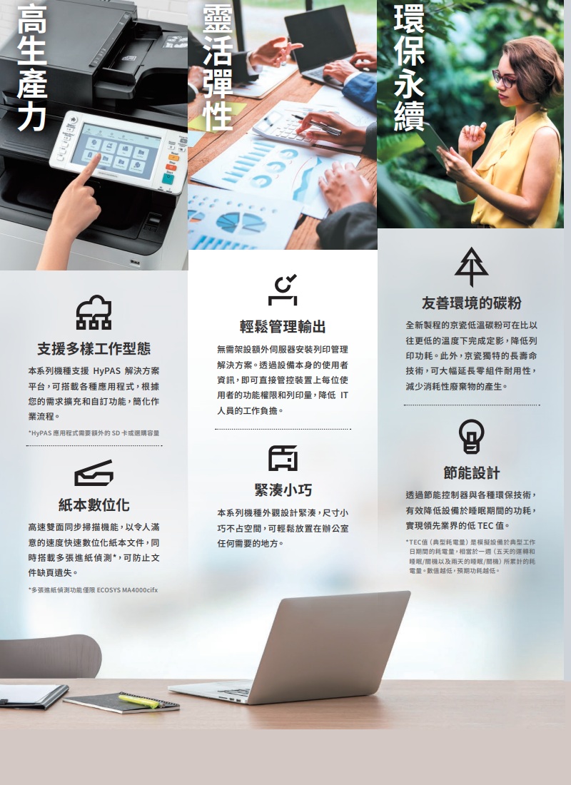 Kyocera ECOSYS MA3500cifx 彩色數位複合機 彩色影印 網路列印 彩色掃描 (傳真 PC-FAX)