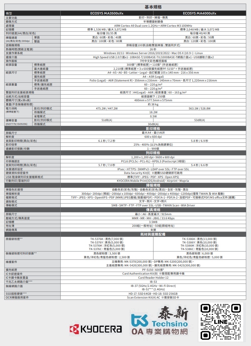 Kyocera ECOSYS MA3500cifx 彩色數位複合機 彩色影印 網路列印 彩色掃描 (傳真 PC-FAX)