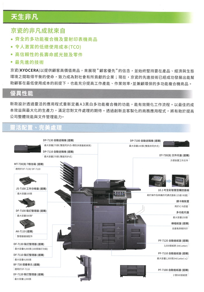 Kyocera TASKalfa 5003i  數位影印 網路列印 彩色掃描 (傳真 PC-FAX)