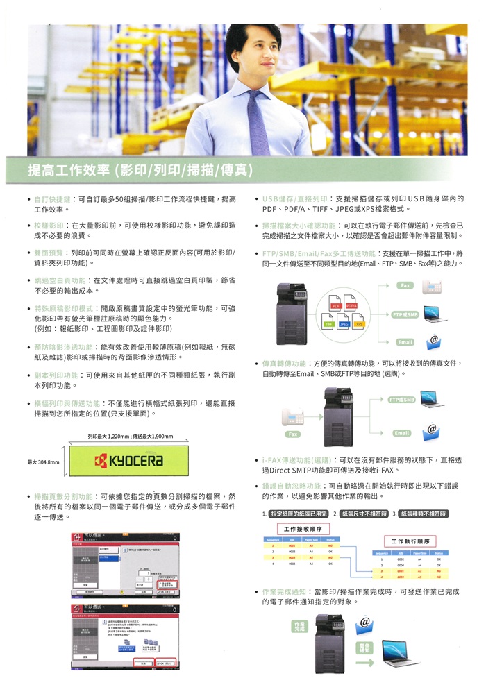 Kyocera TASKalfa 5003i  數位影印 網路列印 彩色掃描 (傳真 PC-FAX)