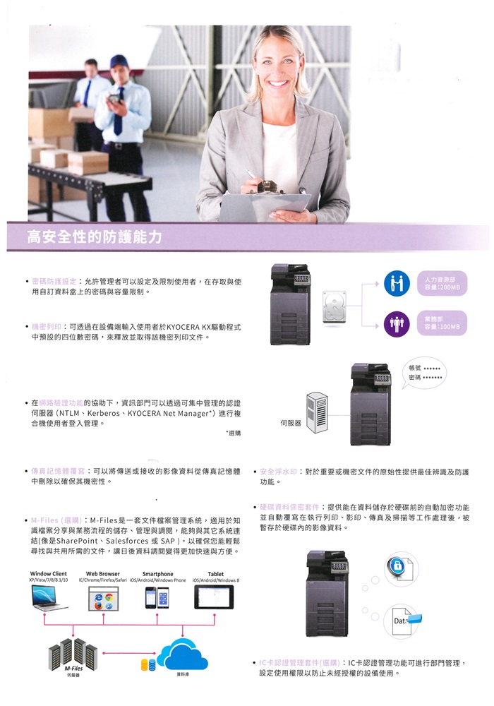 Kyocera TASKalfa 5003i  數位影印 網路列印 彩色掃描 (傳真 PC-FAX)
