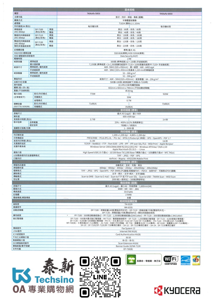 Kyocera TASKalfa 5003i  數位影印 網路列印 彩色掃描 (傳真 PC-FAX)