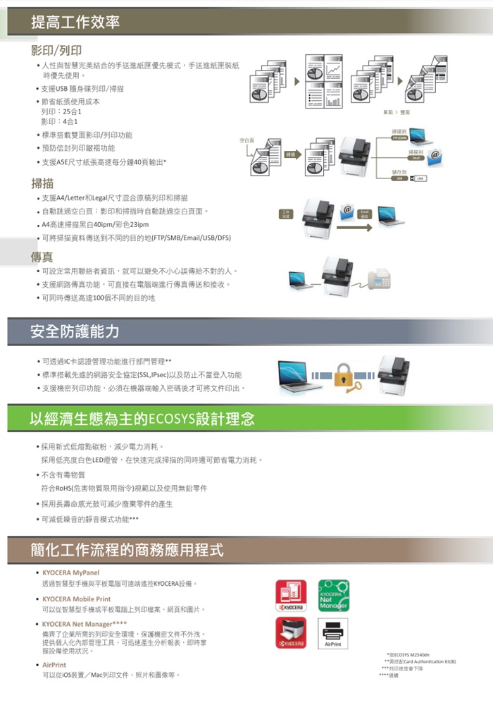 Kyocera M2540dn黑白複合機
