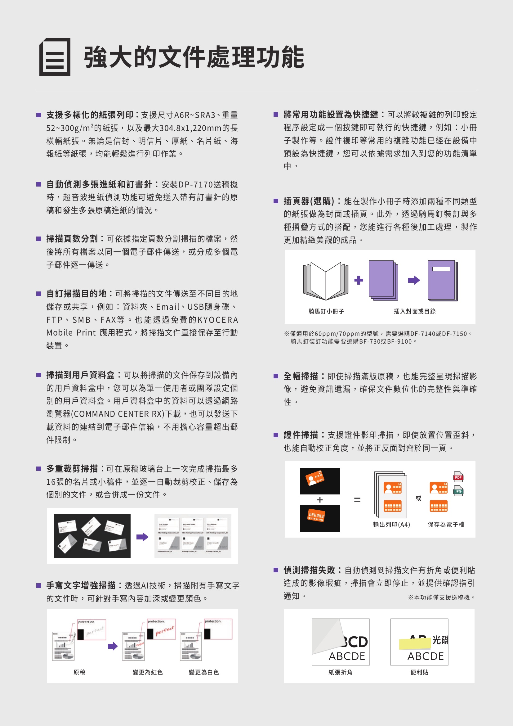 Kyocera TASKalfa MZ5001i  數位影印 網路列印 彩色掃描 (傳真 PC-FAX)