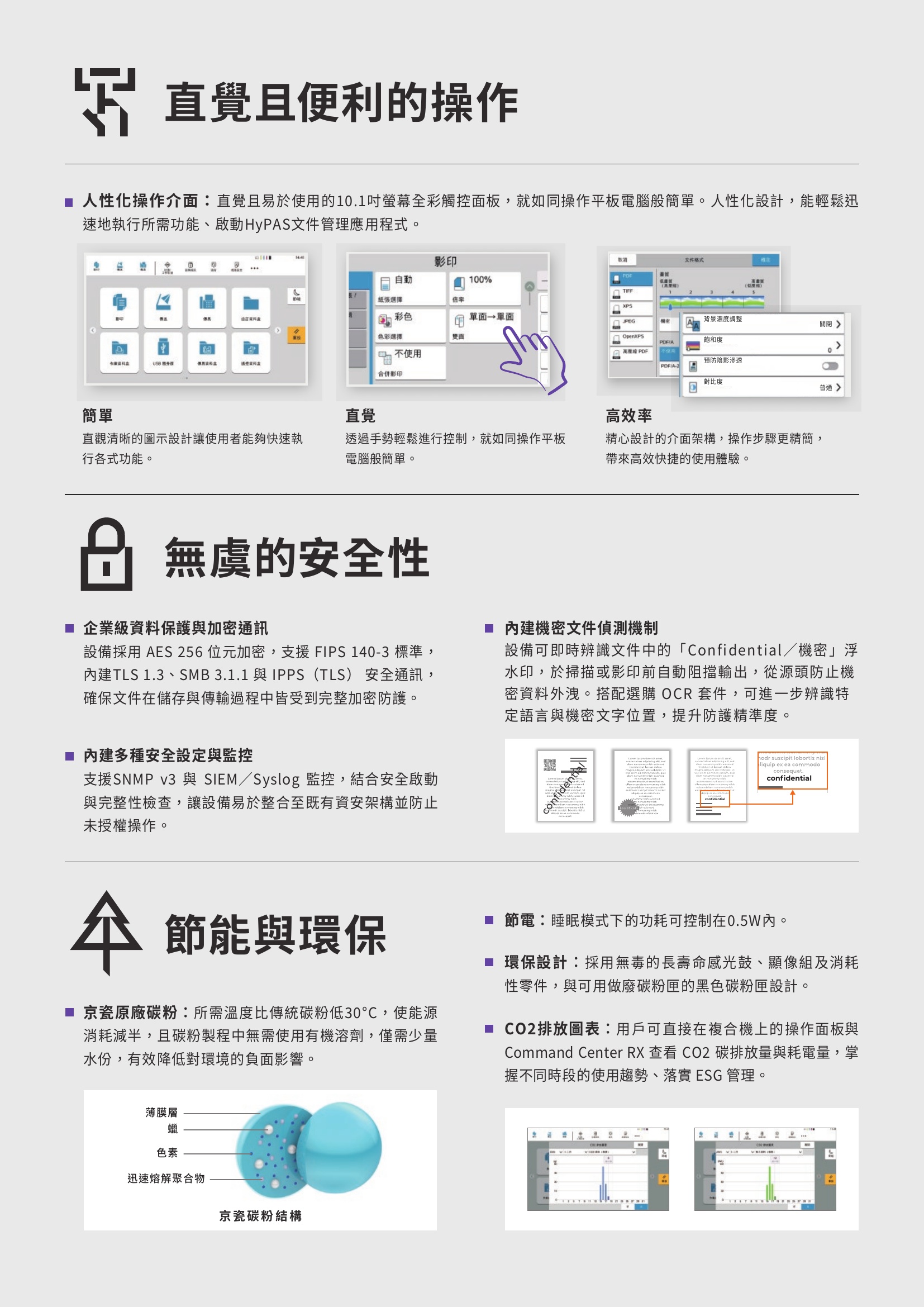 Kyocera TASKalfa MZ5001i  數位影印 網路列印 彩色掃描 (傳真 PC-FAX)